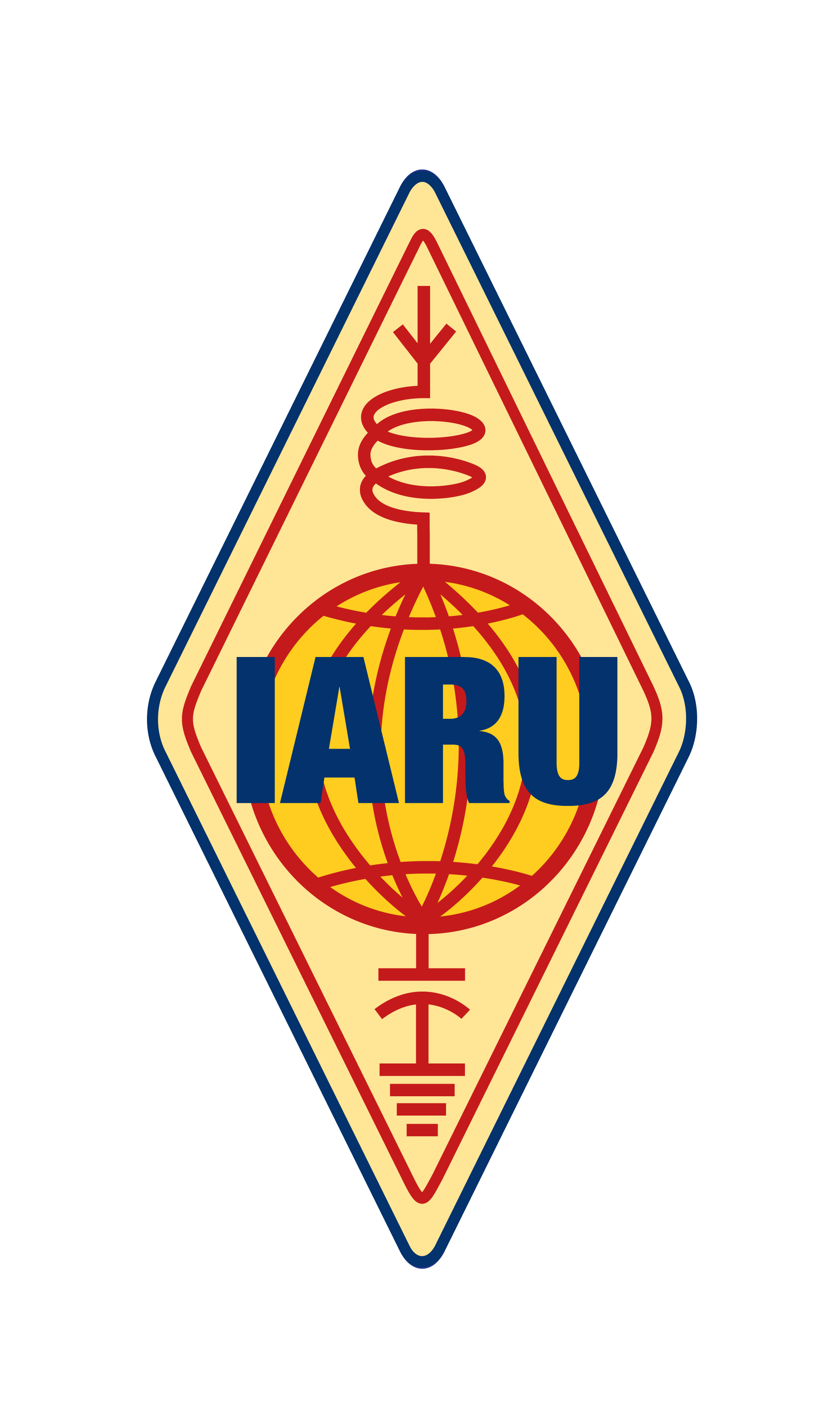 IAURU